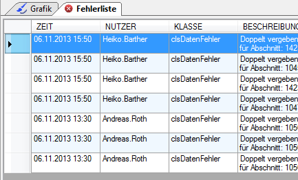 Fehlerliste
