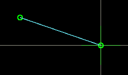 Linie im Grafikfenster anlegen