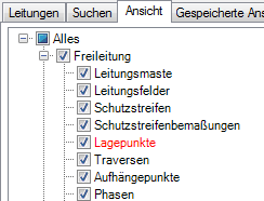 Level of Detail deaktiviert Lagepunkte und Aufhängepunkte Level of Detail deaktiviert Lagepunkte und Aufhängepunkte