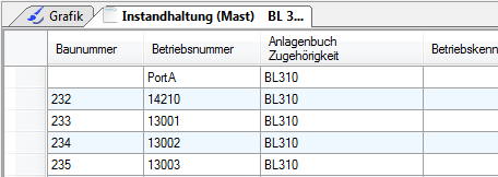 Masttafel "Instandhaltung Maste" für Bahnstromleitung 529