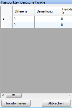 Punkte für die Transformation Punkte für die Transformation