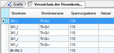 Stromkreisverfolgung