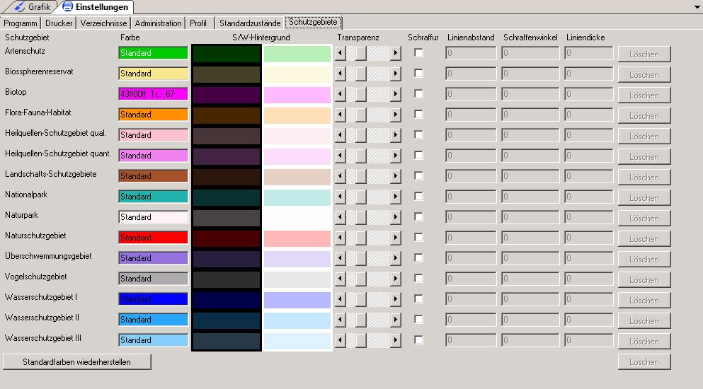 Einstellungen für die Schutzgebietsdarstellung