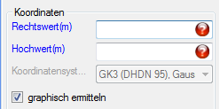 Koordinaten graphisch ermitteln